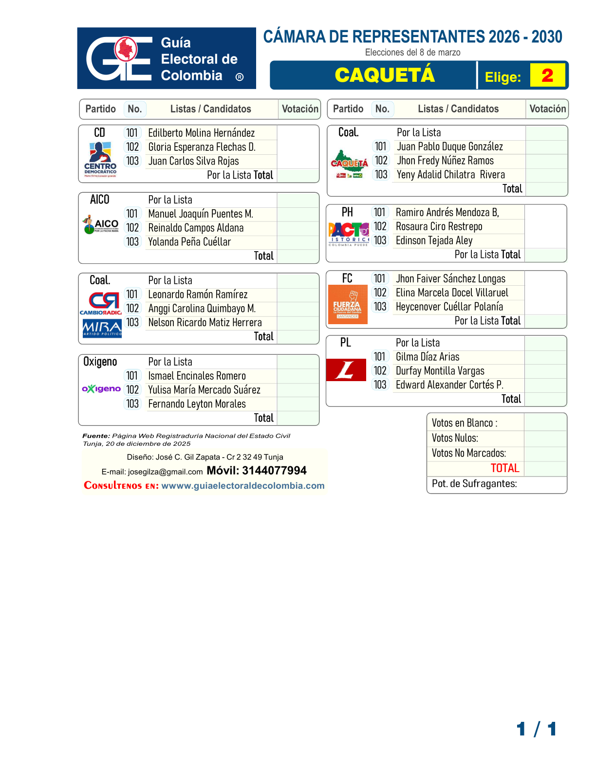 13 Camara Caquetá1