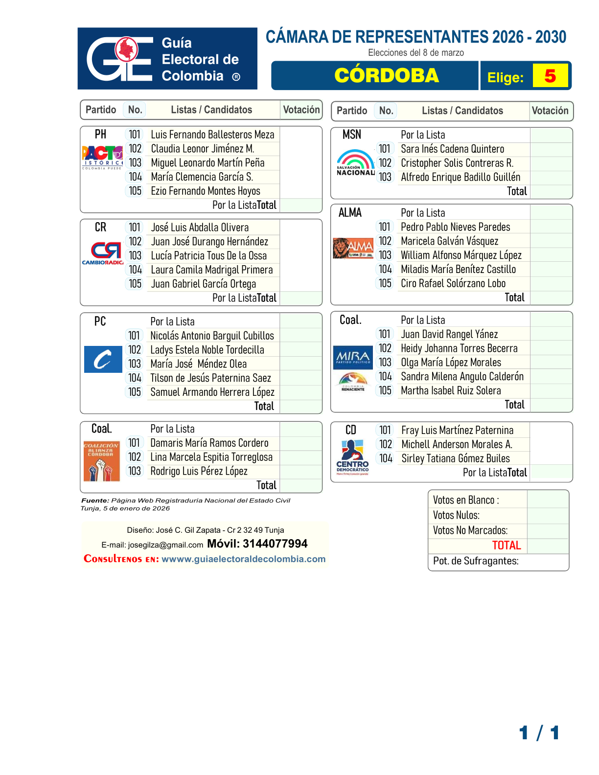 23 Camara Córdoba1