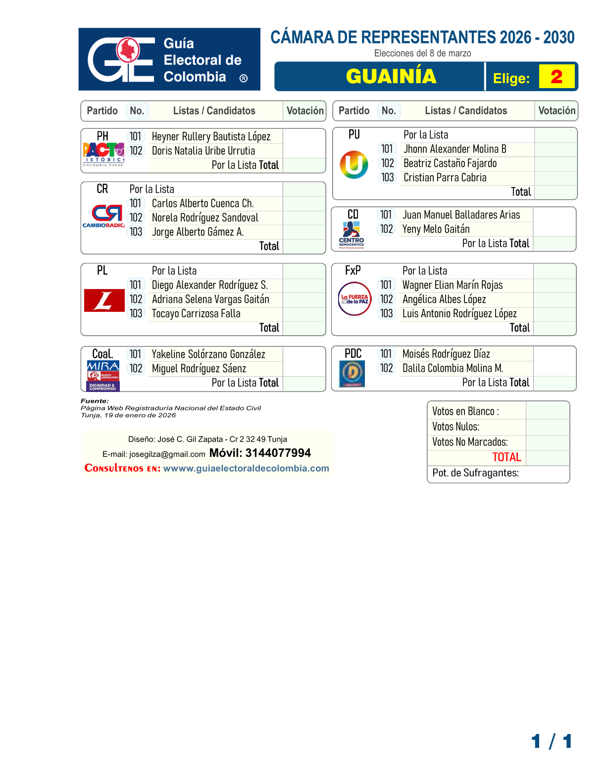 26 Camara Guainía1