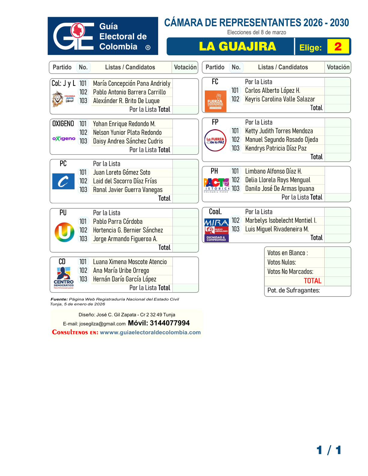 29 Camara La Guajira1