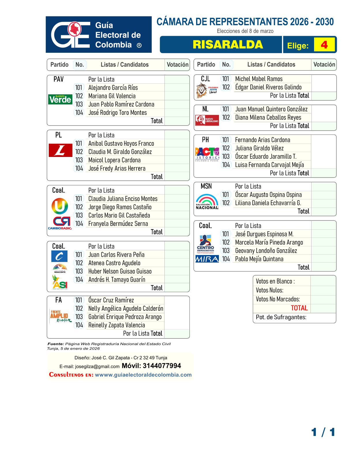 36 Camara Risaralda1