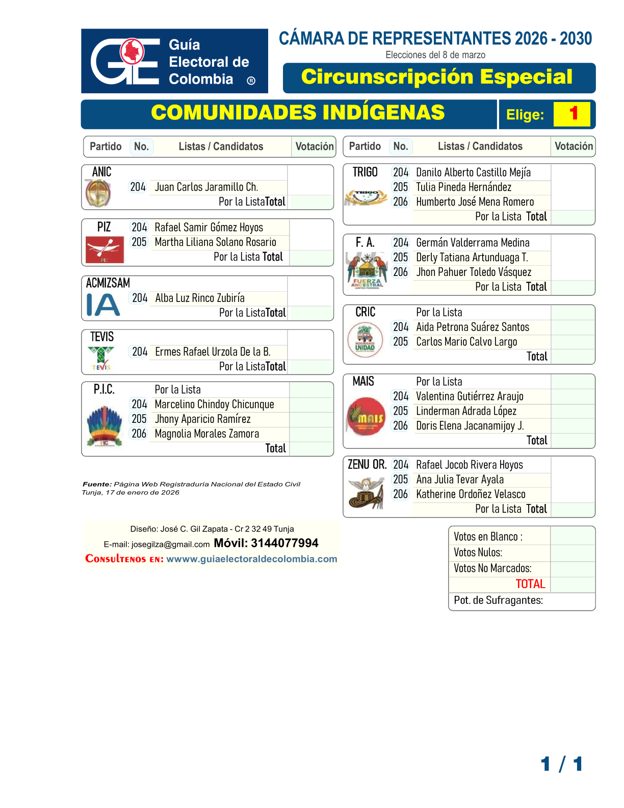 47 Camara Comun. Indígenas1
