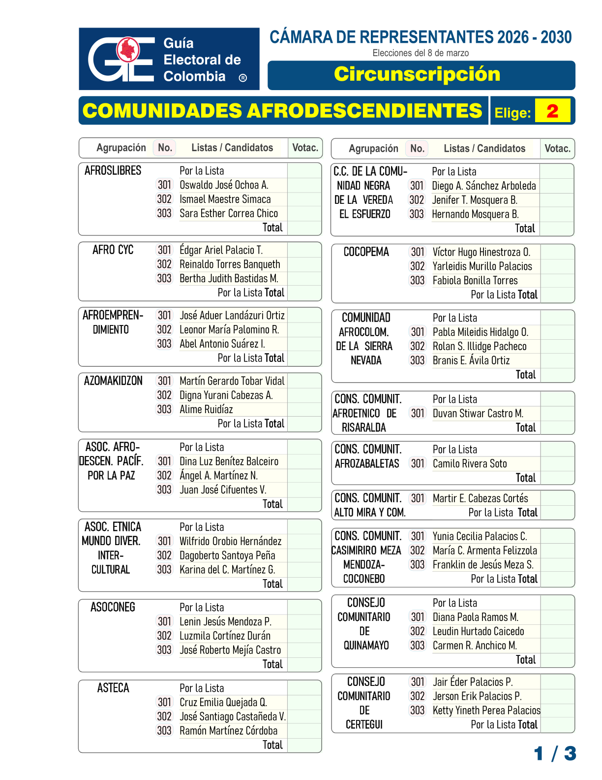 48 Camara Comun. Afrodescendientes1